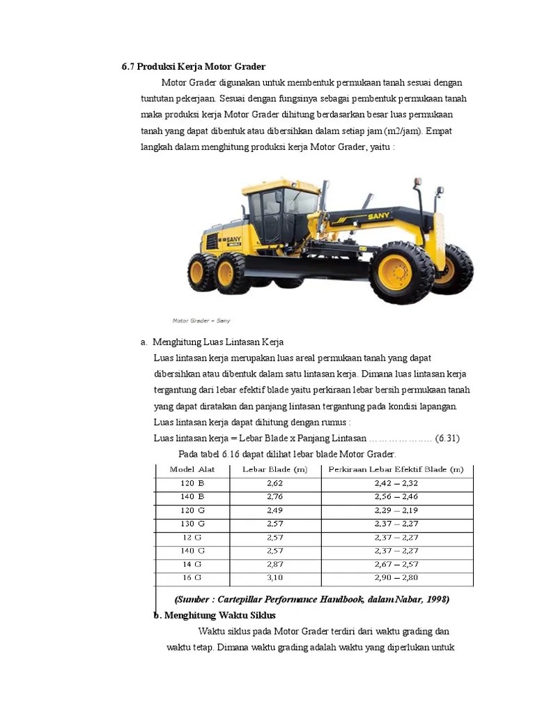 Pertemuan 8 Produksi Kerja Motor Grader | PDF