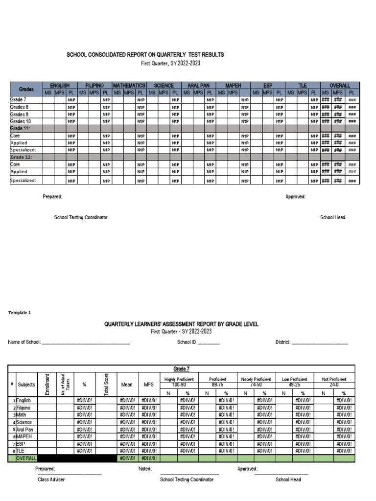Assessment Results Secondary School Template 1 Sy 2022 2023 | PDF | Educational Stages