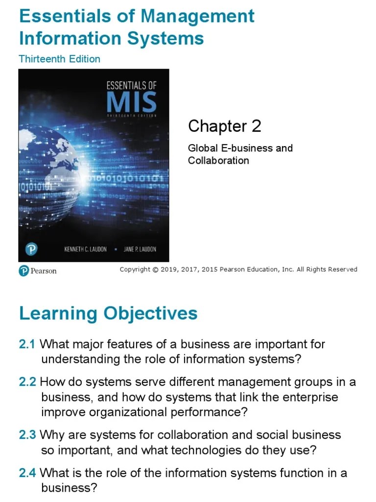 Chapter 2-Global E-Business And Collaboration | PDF | Customer Relationship Management | Supply ...