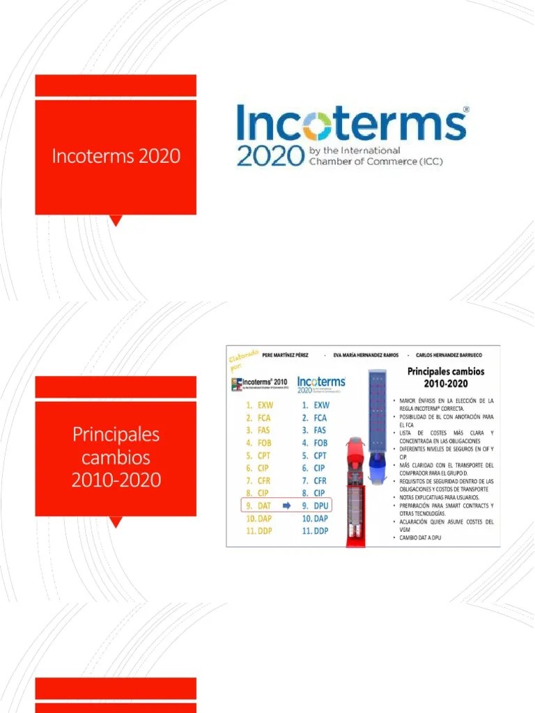 Incoterms 2020 Español | PDF