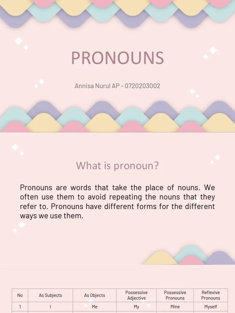 Pronoun | PDF | Pronoun | Grammatical Number