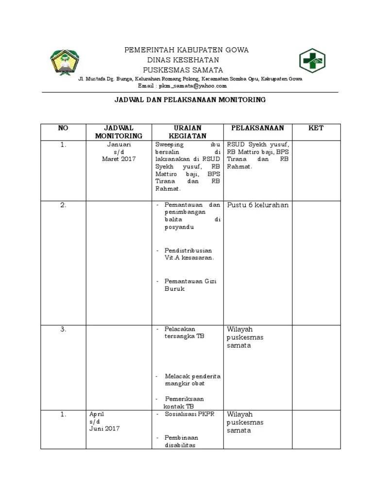 Jadwal Pelaksanaan Monitoring | PDF