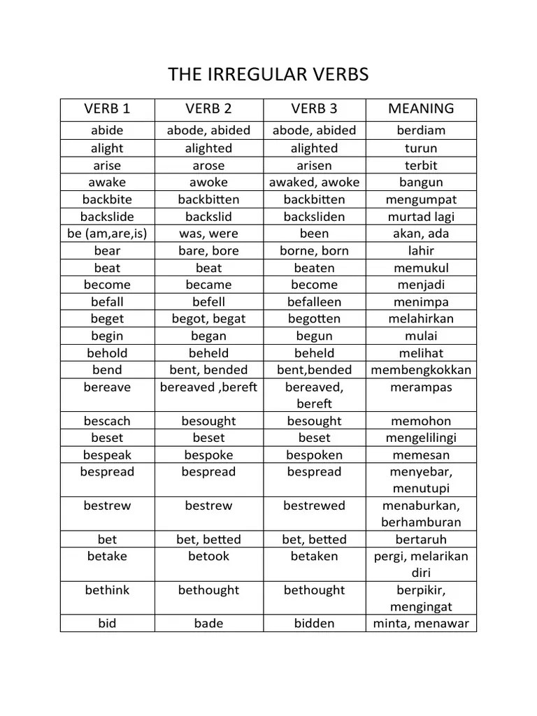 The Irregular Verbs | PDF