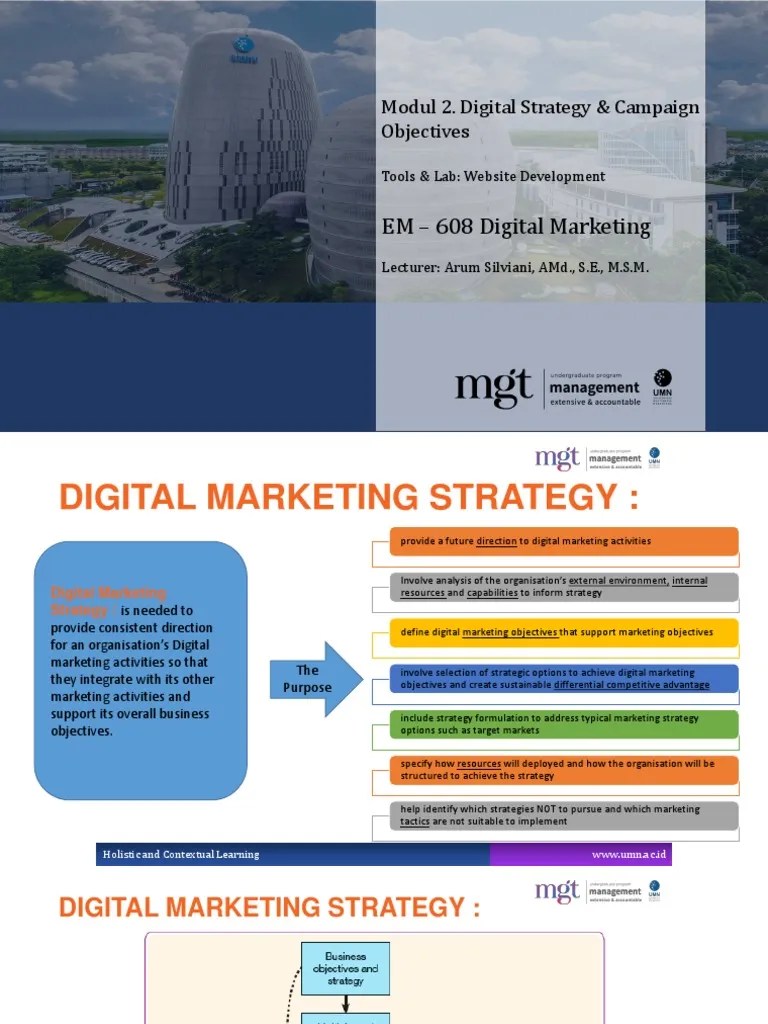 (2022) Modul 2-Digital Strategy Campaign Objectives-Website Development ...