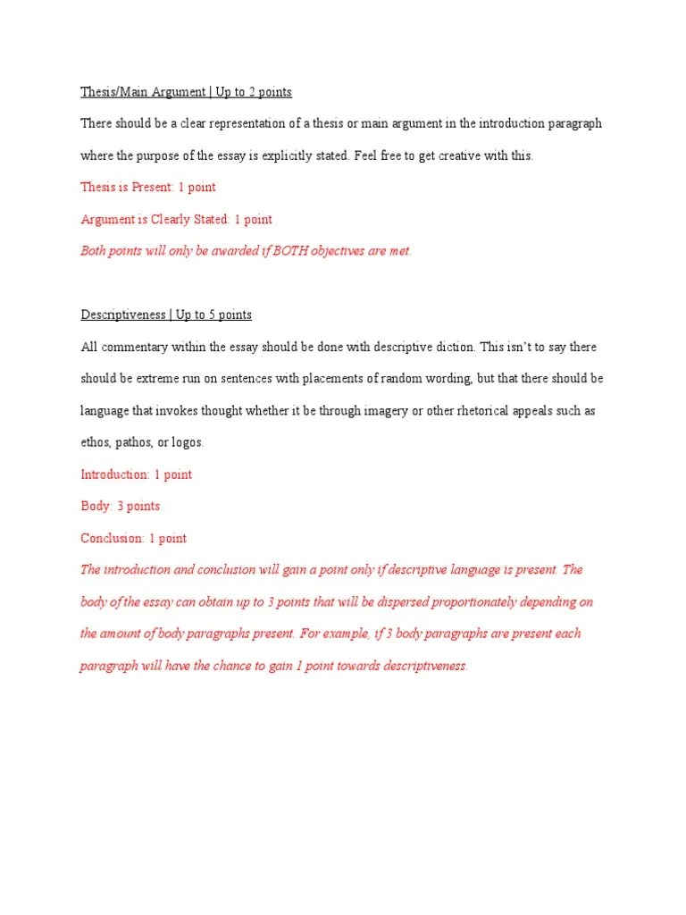 Rubric Assignment 1 - Daivon Brown | PDF | Essays | Argument