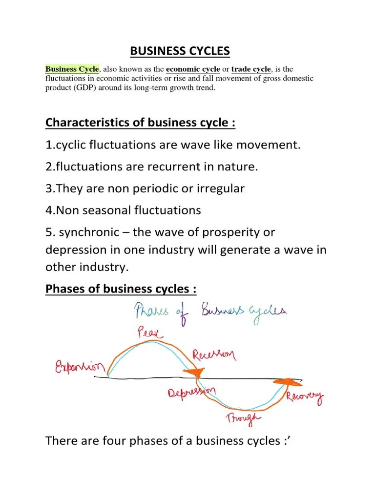 Business Cycle | PDF | Business Cycle | Economic Growth