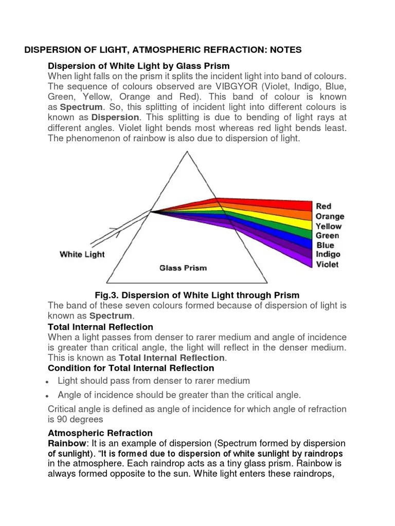 Dispersion Of Light Notes | PDF | Rainbow | Refraction