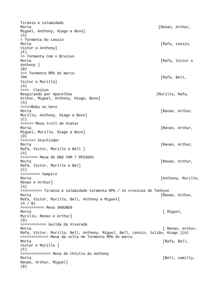 Catalogamos Todas As Mesas De RPG E Olha No Que Deu | PDF