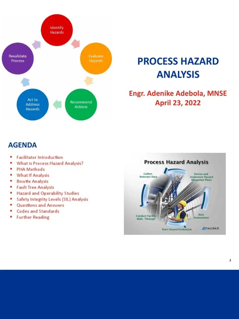 Process Hazard Analysis Training | PDF | Business | Risk