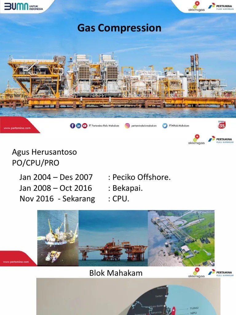 Compressor Manual Pdf Gases Pump - Elegant Retina Sunset Patterns | Free Download