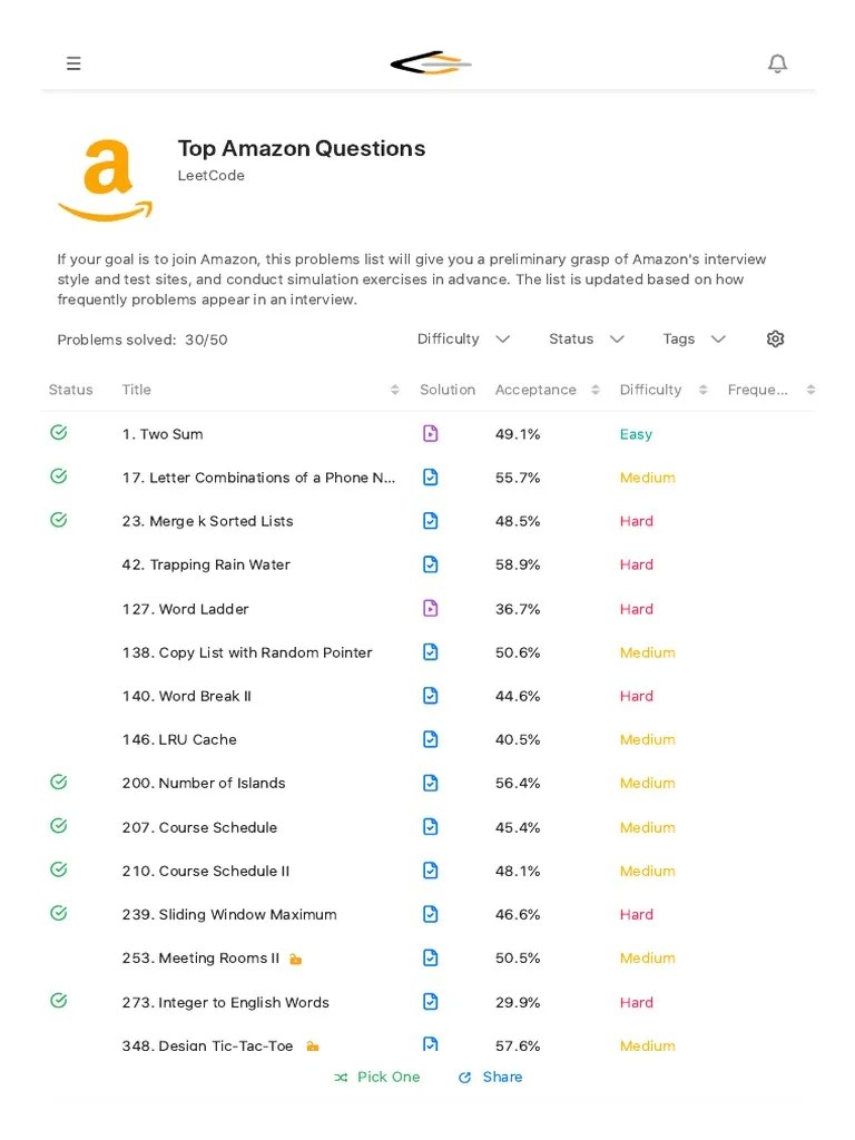 Top Amazon Questions - LeetCode | PDF | Computer Science | Software ...