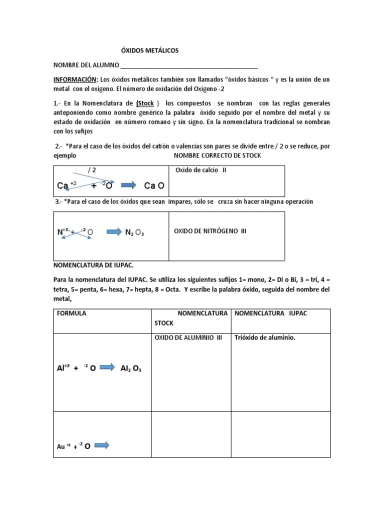 Óxidos Metálicos | PDF
