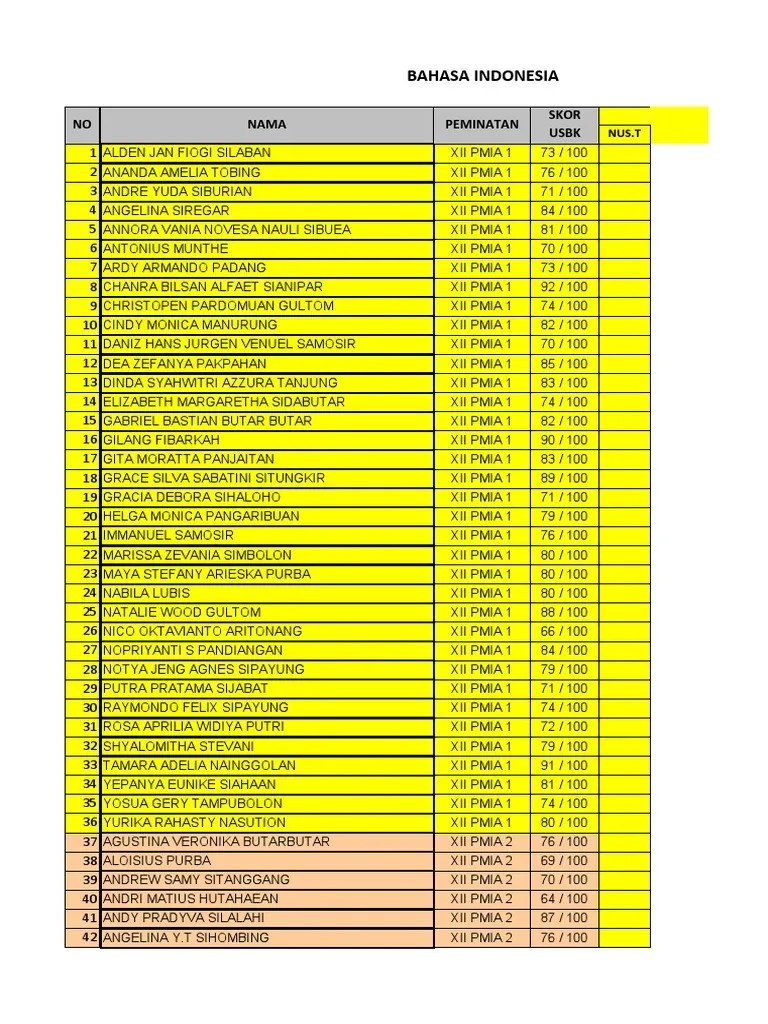 Bahasa Indonesia | PDF