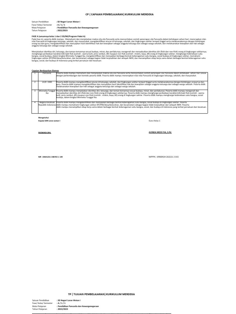 001 PPKN Kurikulum Merdeka Kelas 1 | PDF