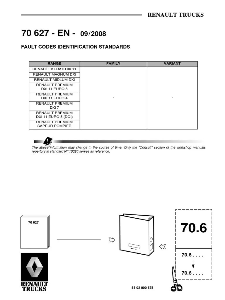 En Fault Code Identification | PDF | Throttle | Anti Lock Braking System