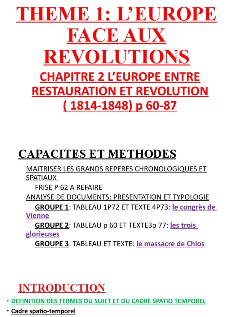 L'europe Entre Revolution Et Restauration 1815-1848 | PDF | Formes De Gouvernement | Révolutions