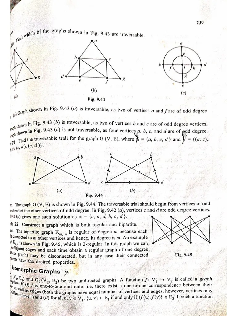 Unit-5 Graph Theory | PDF