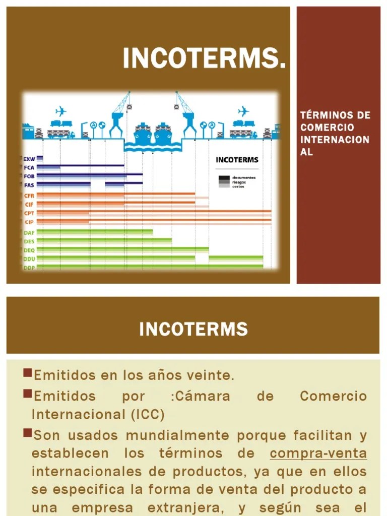 INCOTERMS | PDF | Economía Mundial | Procesos De Negocio