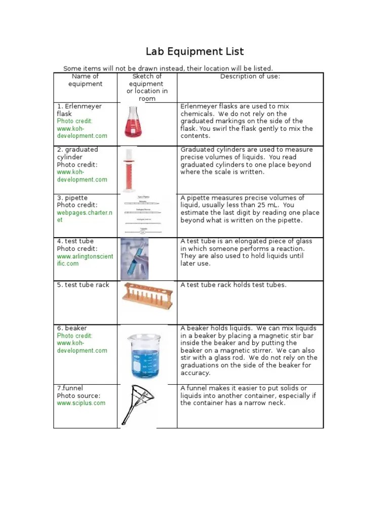 LAB EQUIPMENT | Laboratory Equipment | Chemistry