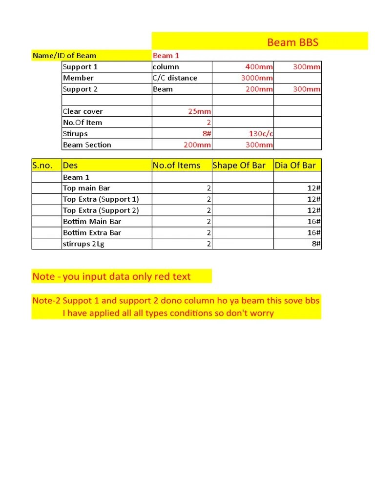 All Tyep Beam Bbs | PDF | Beam (Structure) | Structural Engineering