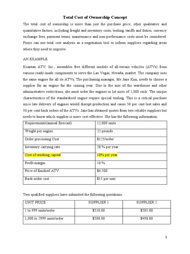 Examples tco
