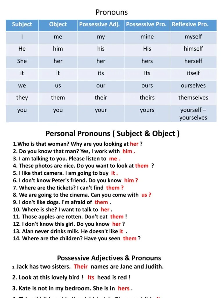 Pronouns | PDF | Pronoun | Linguistic Morphology