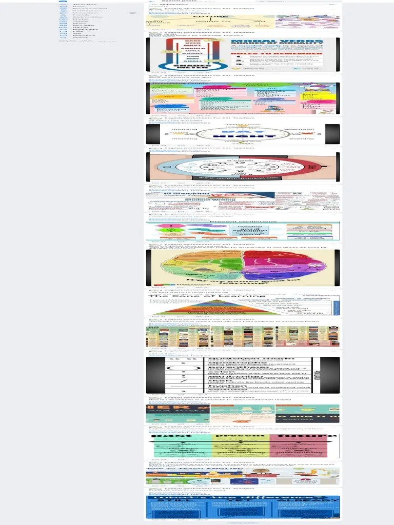 English Worksheets For ESL Teachers | Download Free PDF | English As A ...