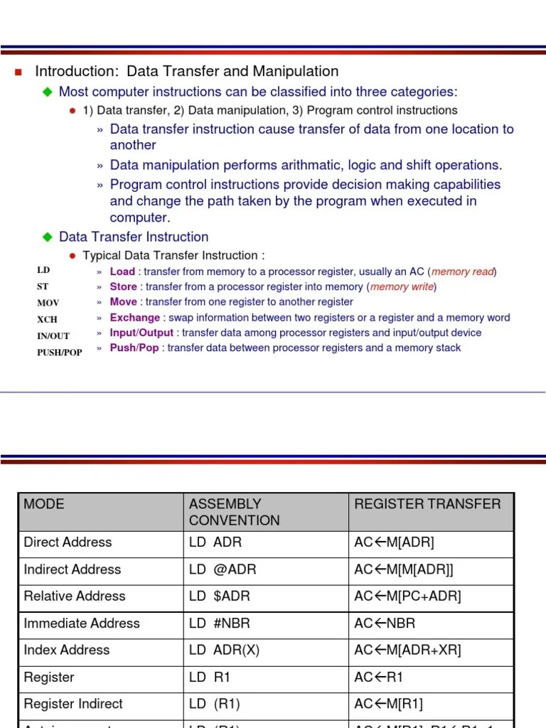 Unit 3 Data Transfer And Manipulation | Download Free PDF | Central ...