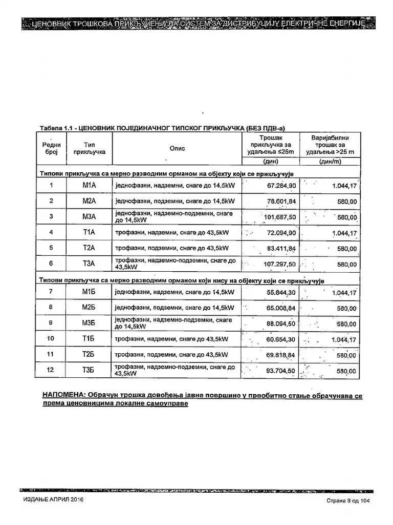 Tipski (1) .Tadej Otac | PDF