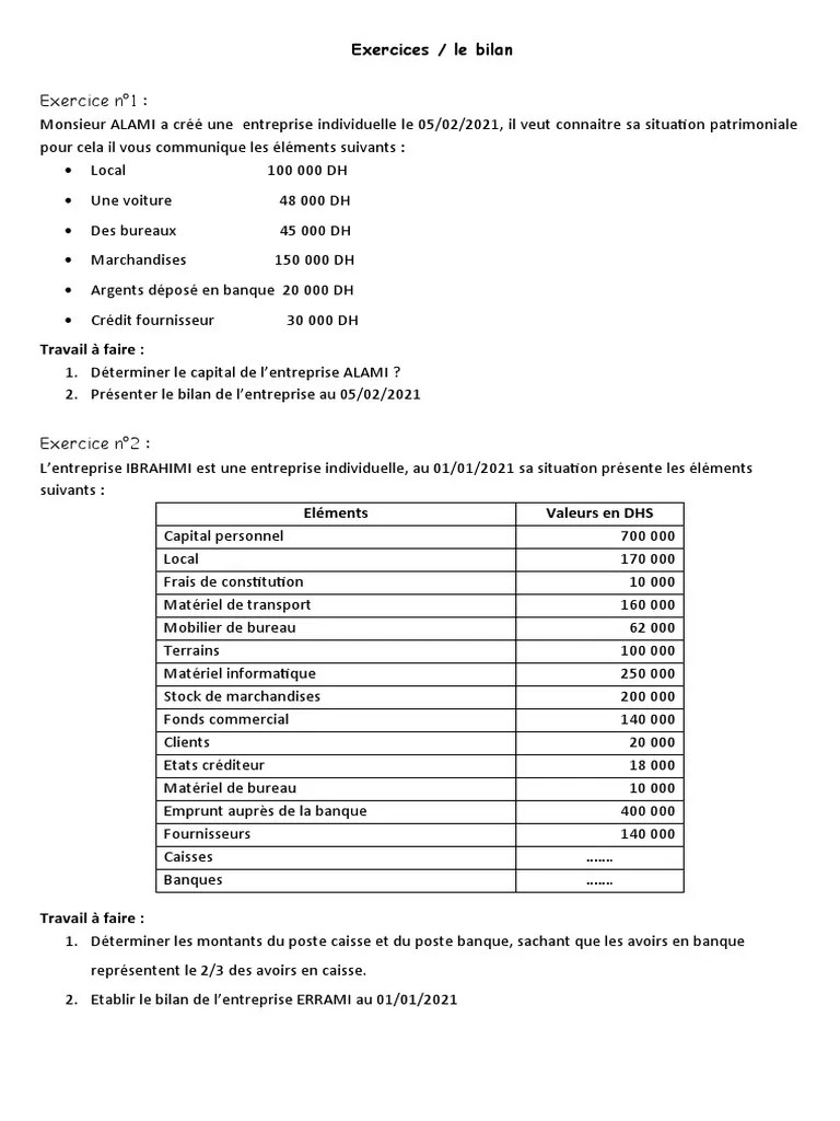 Exercices Bilan | PDF | Banques | Business