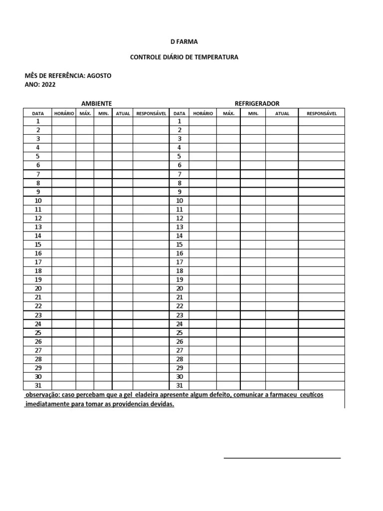 Controle De Temperatura | PDF
