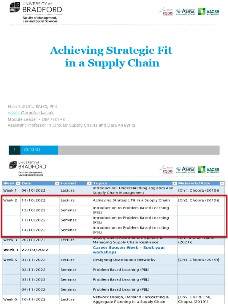 Lecture-2 Achieving Strategic Fit In A Supply Chain-V1-3 | PDF ...