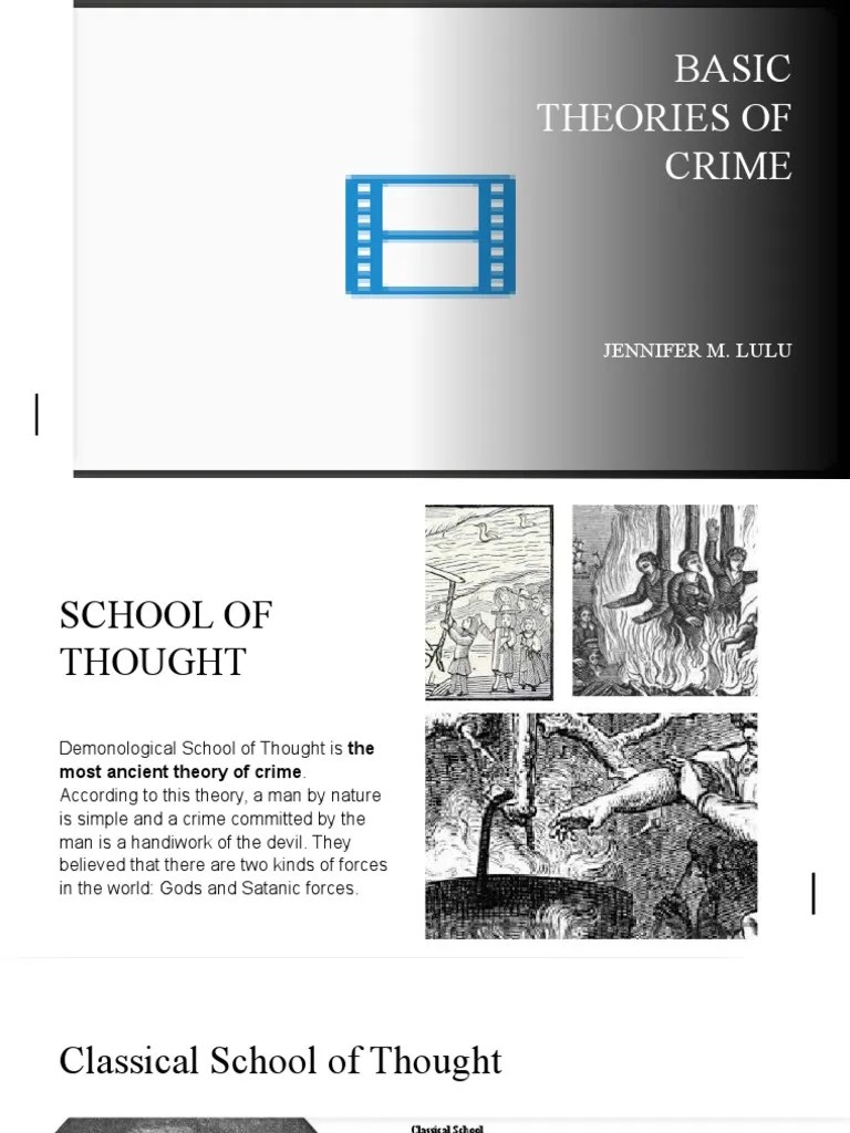 Module 2 Intro - Basic Theories Of Crime | PDF | Criminology | Crimes