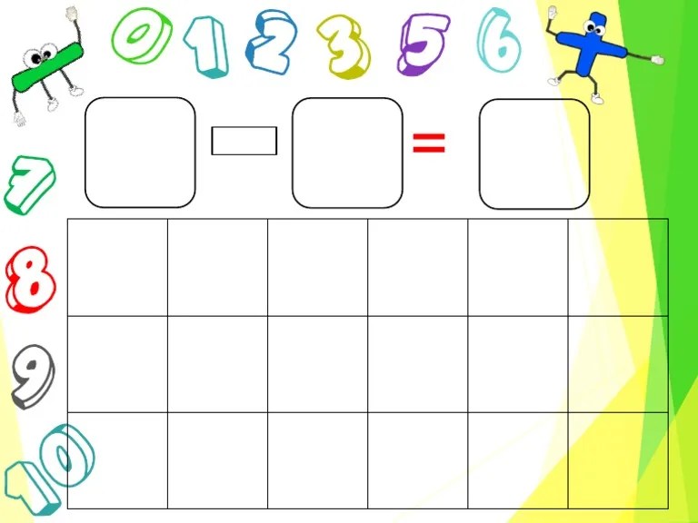 Tablero De Sumas Y Restas | PDF