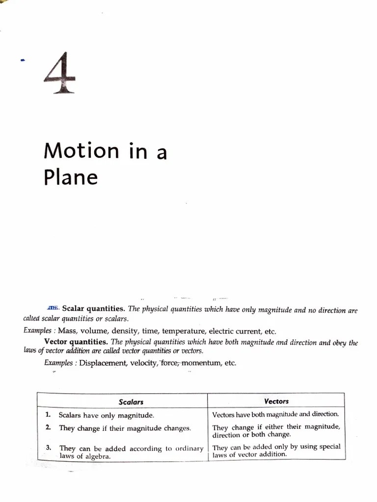 Class 11 Physics Ch. 4 Motion In Plane | PDF | Euclidean Vector | Velocity