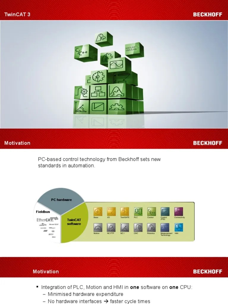 001 - TwinCAT Overview | Download Free PDF | Programmable Logic Controller | Operating System