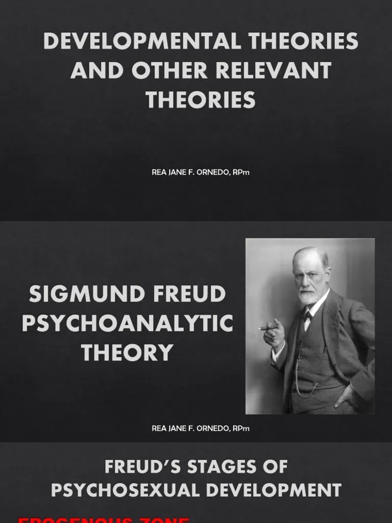 SIGMUND FREUD Psychoanalytic Theory Developmental Stages | PDF
