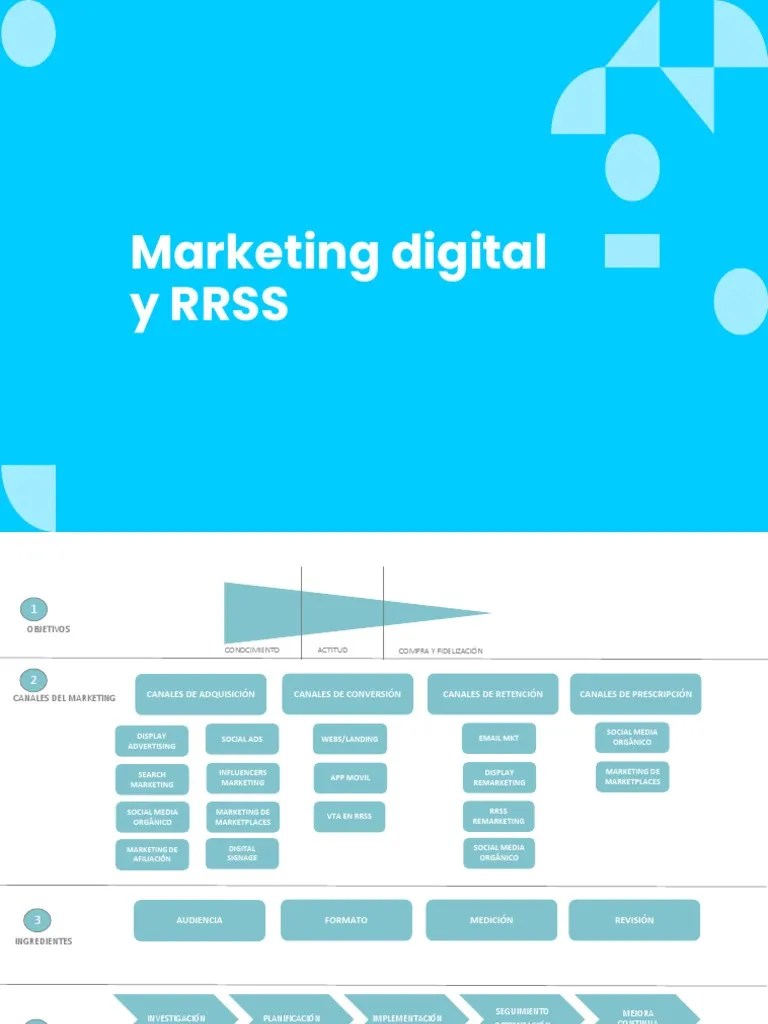 Marketing Digital Y Redes Sociales | PDF | Publicidad Digital | Marketing