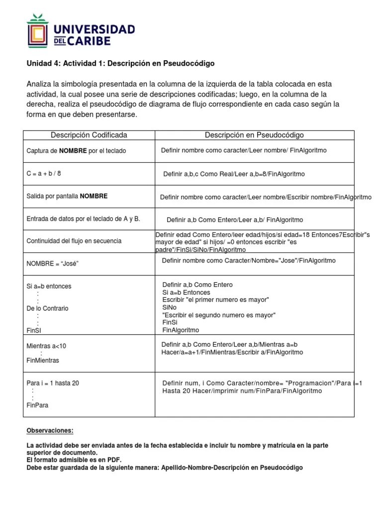 Unidad 4. Actividad 1 | PDF