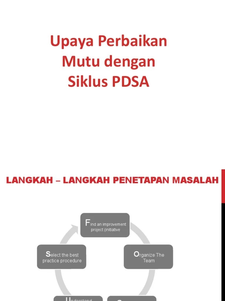 Panduan Siklus Pdsa Untuk Perbaikan Mutu Pdf