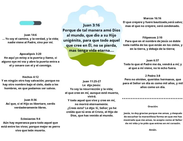 Juan 316 Porque De Tal Manera Amó Dios Al Mundo, Que Dio A Su Hijo Unigénito, Para Que Todo ...
