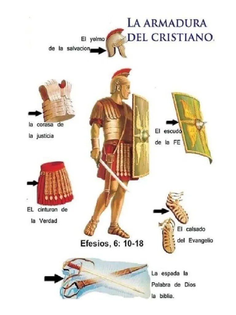 La Armadura De Dios | PDF
