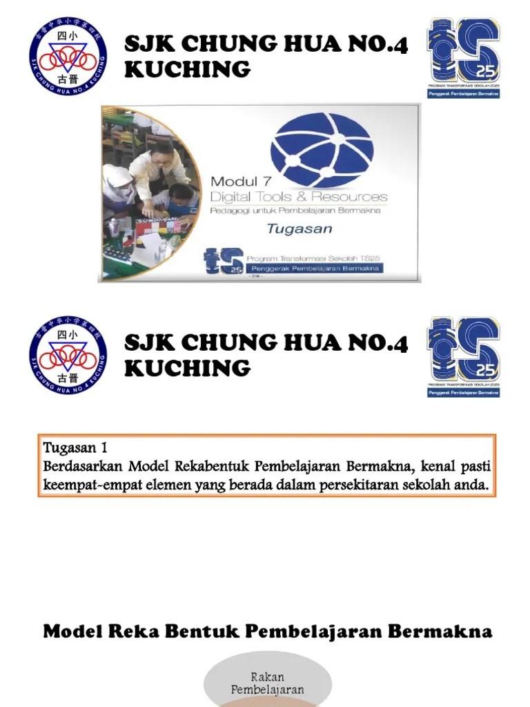 Modul 7 - Tugasan 1 | PDF