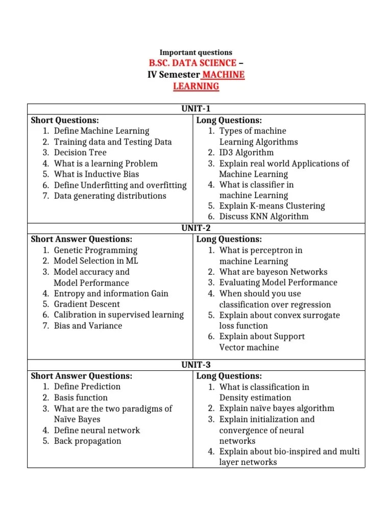 Machine Learning Fundamentals: An Overview Of Key Concepts, Algorithms ...