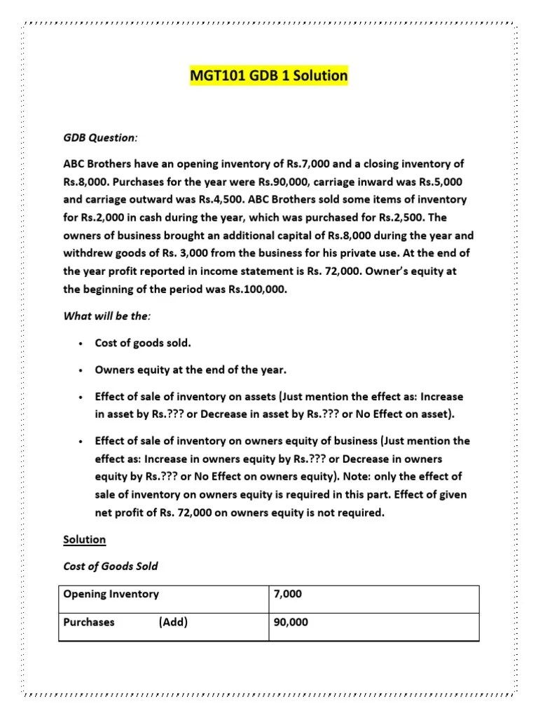 MGT101 GDB 1 Solution | PDF