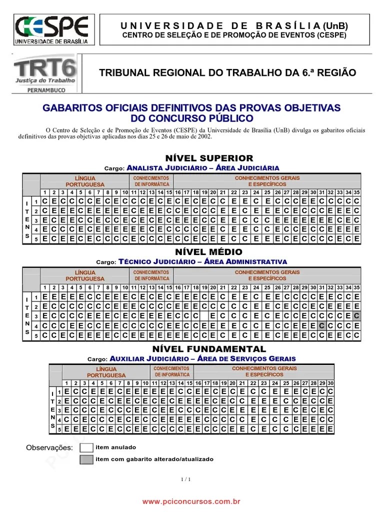Prova - Auxiliar Judiciário Administrativo - Gabarito | PDF