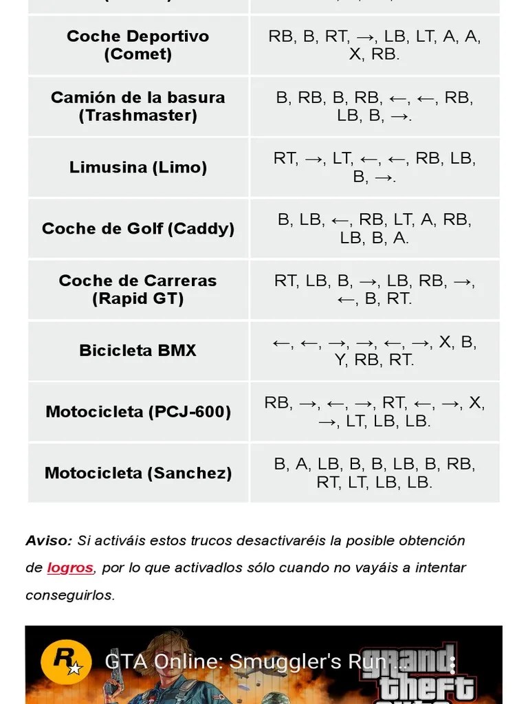 TRUCOS GTA 5 Xbox One TODO CLAVES Y C DIGOS Trucos GTA 5 2021 1