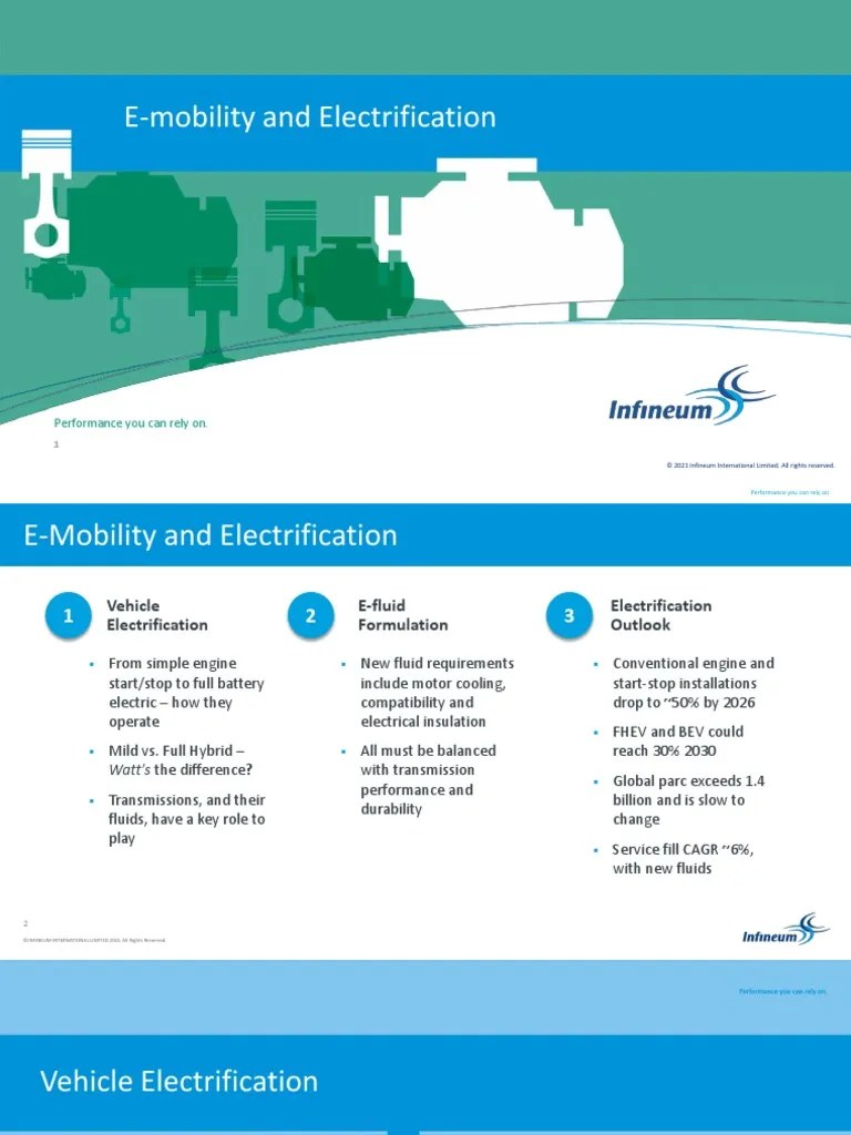 11 E Mobility And Electrification 1619520407722 | PDF | Heat Transfer ...