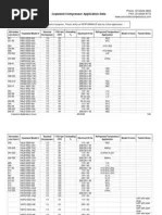 Compresores Copeland Servicios Capacitor Manufactured Goods