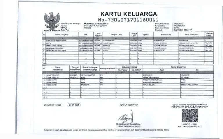 Kartu Keluarga: No.73Dbd717Dllfld011 | PDF